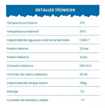 Cargar imagen en el visor de la galería, Ablandador De Agua/ Descalcificador/ Filtro Minerales Hogar
